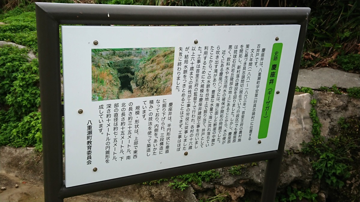 慶座井（ギーザガー）の説明版